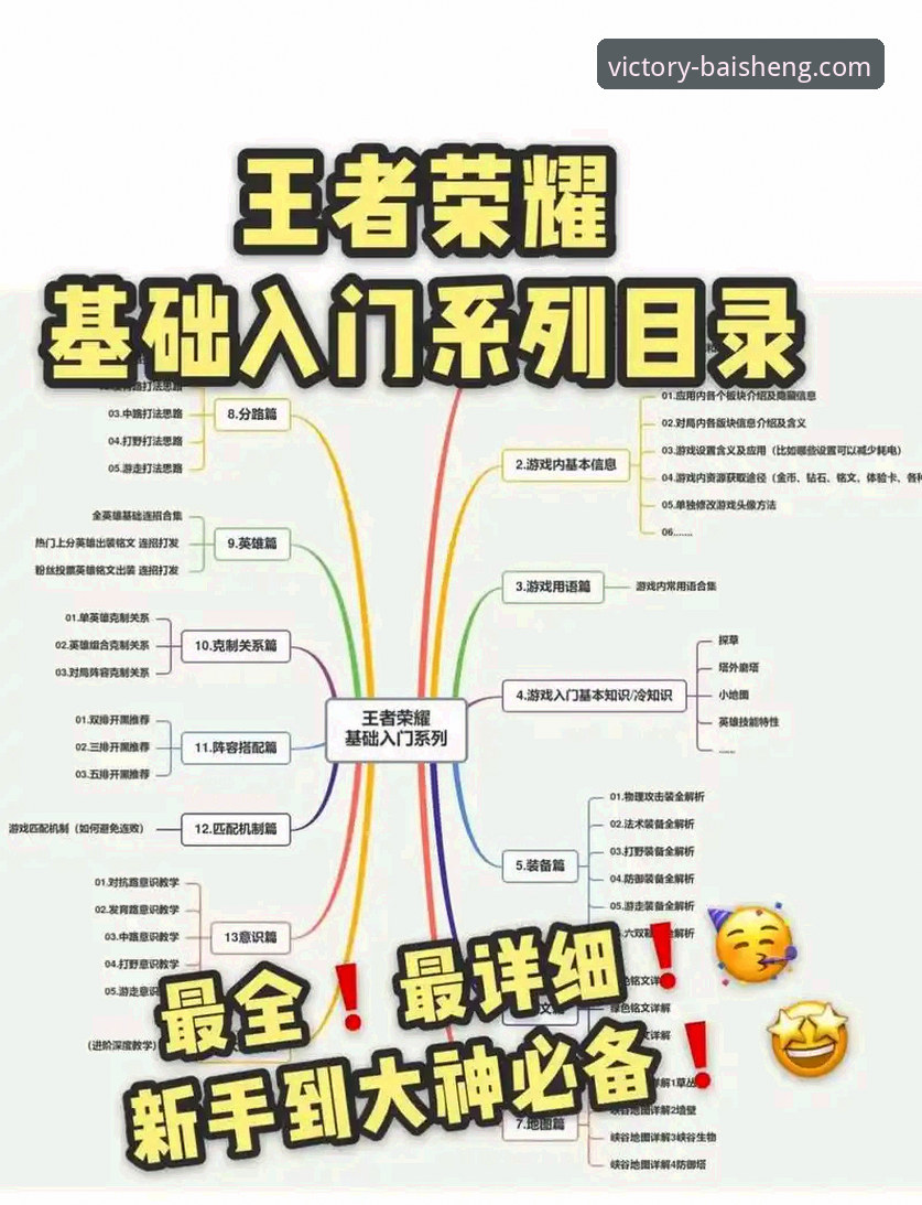 百胜游戏平台使用教程：从新手到高手的完整操作指南